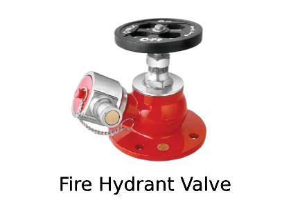 Gas Suppression System